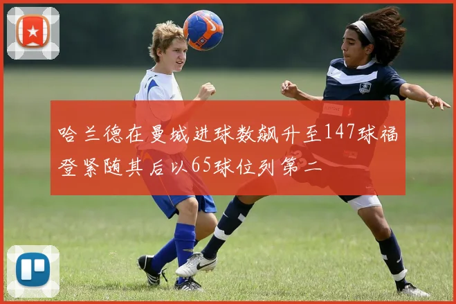 哈兰德在曼城进球数飙升至147球福登紧随其后以65球位列第二